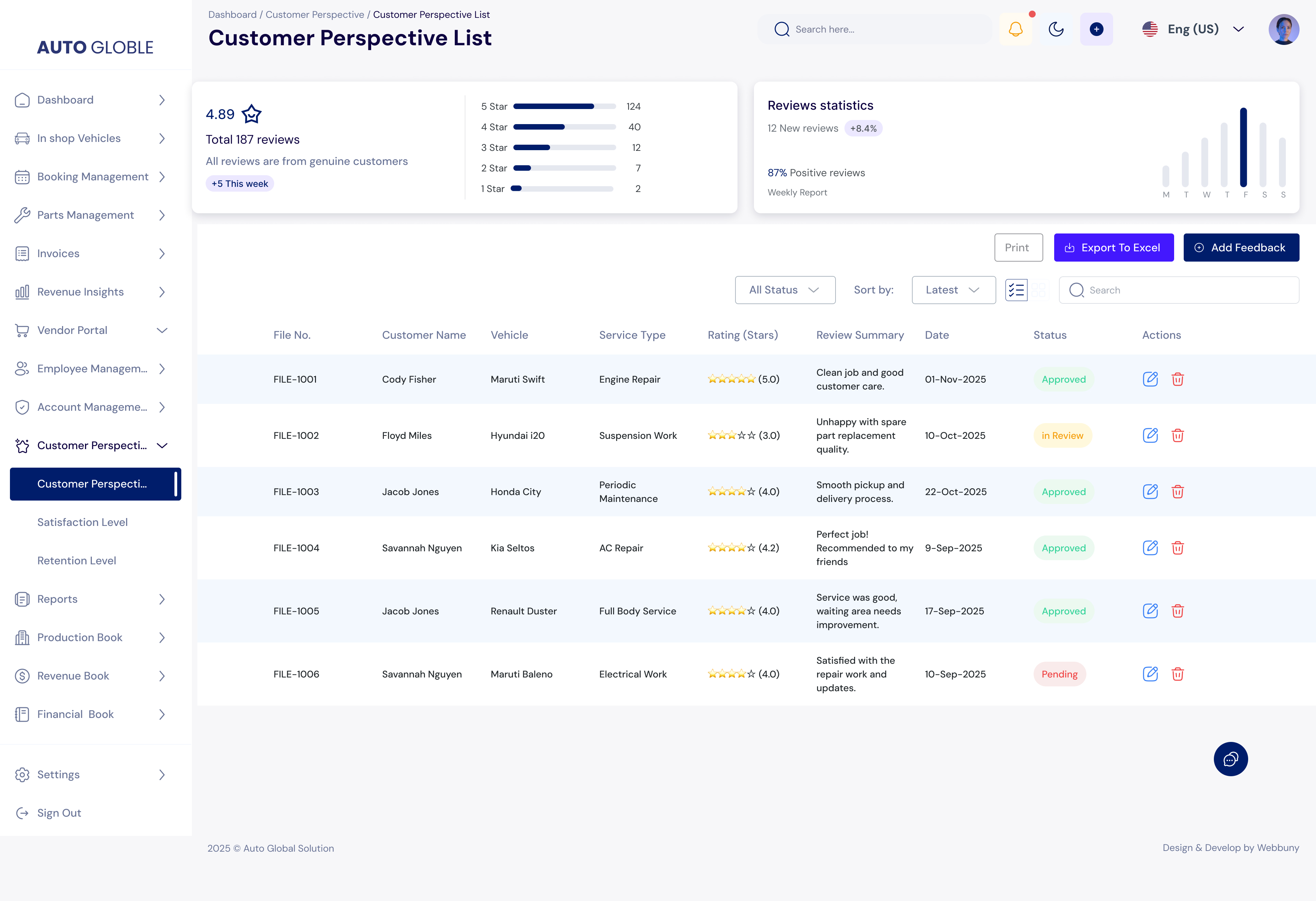 AGS Customer Reviews & Ratings List Screenshot
